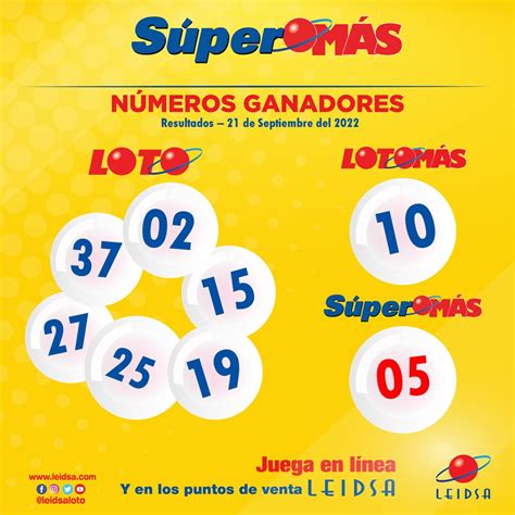 resultado de loteria dominicana|Loto Más